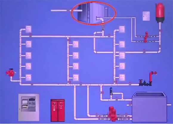 米諾帶您了解消防水箱有效容積的要求！