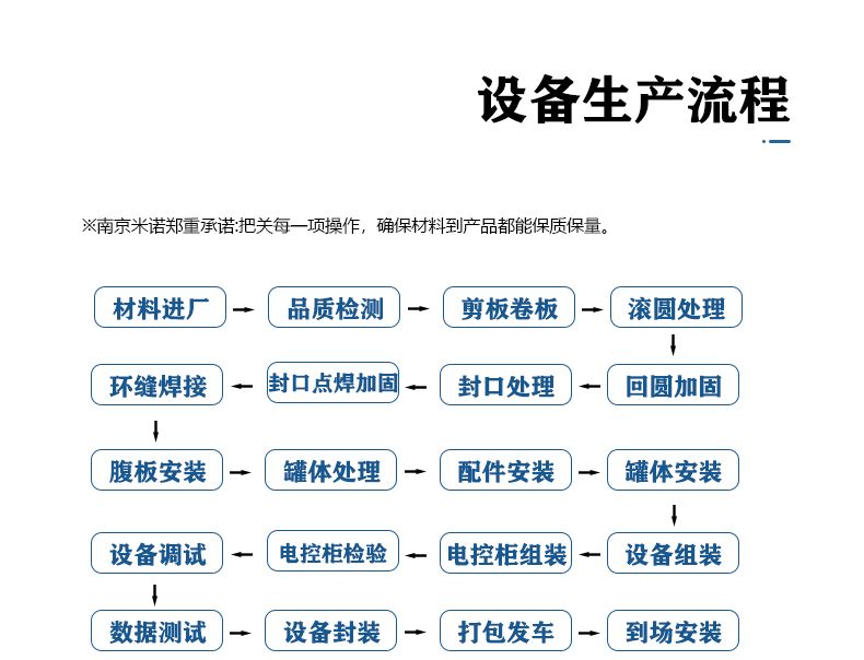 三腔無負(fù)壓 (11).jpg